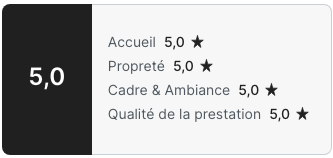 Avis-Planity-global